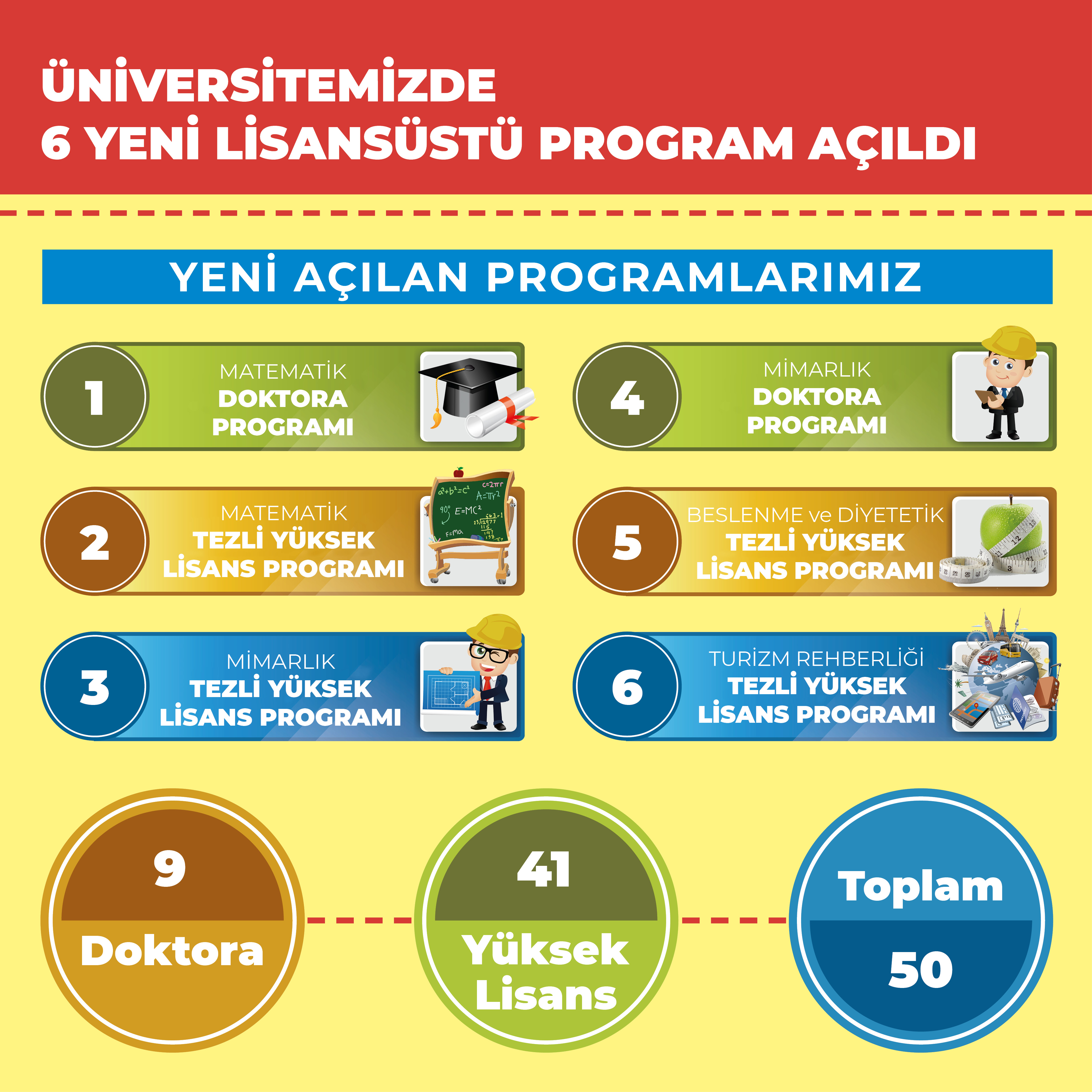 https www klu edu tr sayfalar 16254 universitemiz bunyesinde 6 yeni lisansustu program acildi klu